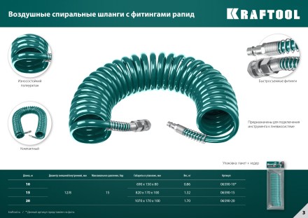 Воздушный спиральный шланг KRAFTOOL с фитингами рапид 8х12 мм 06590-10 купить в Когалыме