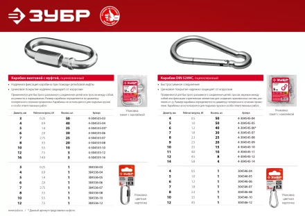 ЗУБР 7 мм, 1 шт, винтовой карабин с муфтой (304536-07) купить в Когалыме