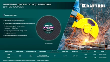 Круг отрезной абразивный, по Ж/Д рельсам и металлу 36258-350-4.0 купить в Когалыме