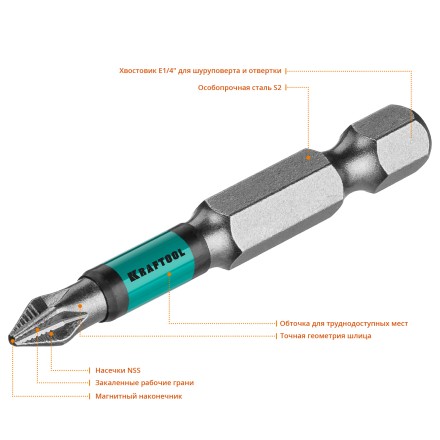 Биты KRAFTOOL OPTIMUM PH 26122-1-50-10 купить в Когалыме