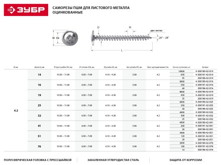 Саморезы ЗУБР с прессшайбой по листовому металлу до 0,9 мм, PH2, 4,2х16 мм, 40шт 300196-42-016 купить в Когалыме