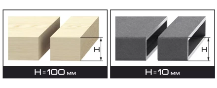Лобзик ЗУБР, 3-х позиционный маятниковый ход, сталь-10мм/дерево-100мм, 500–3000ходов/мин, 710Вт ЗЛ-710Э купить в Когалыме