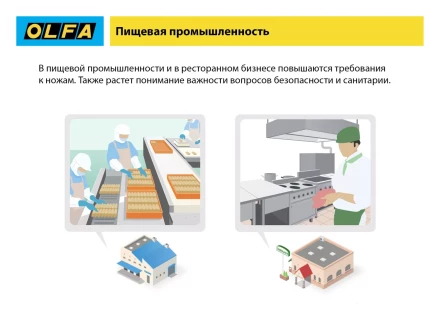 Нож OLFA, безопасный с трапециевидным лезвием OL-SK-12 купить в Когалыме