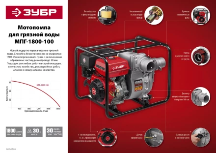 Мотопомпа бензиновая МПГ-1800-100 серия МАСТЕР купить в Когалыме
