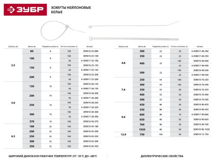 Хомуты ЗУБР нейлоновые белые 2,5x100мм, 100шт 309010-25-100 купить в Когалыме