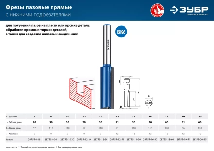 ЗУБР 12 x 30 мм, хвостовик 8 мм, фреза пазовая прямая с нижними подрезателями, Профессионал (28755-12-30) купить в Когалыме