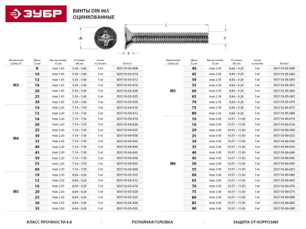 Винт ЗУБР &quot;МАСТЕР&quot; DIN 965, класс прочности 4.8, оцинкованный, M6x70мм, 5кг 303110-06-070 купить в Когалыме