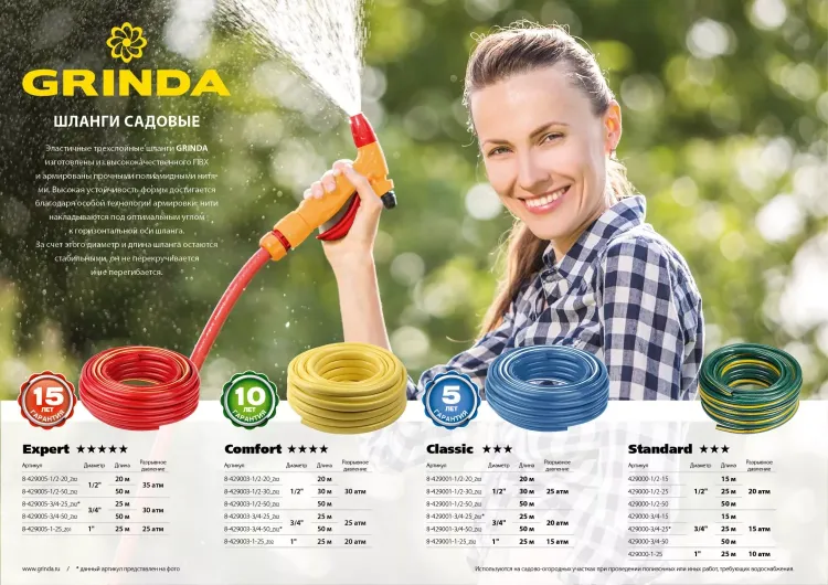Шланг GRINDA "STANDARD" поливочный, 15 атм., армированный, 3-х слойный, 3/4"х15м 429000-3/4-15 купить в Когалыме