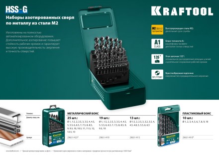 Наборы сверл по металлу HSS-G 29651-H13 купить в Когалыме
