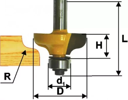 Фреза кром. калевочная ф318х127мм R48мм хв. 8мм 46264 купить в Когалыме
