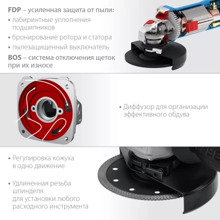 ЗУБР 900 Вт, d125 мм, УШМ, Профессионал (УШМ-П125-900) купить в Когалыме