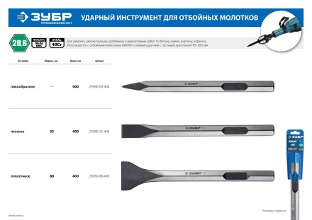 ЗУБР БУРАН, 35 х 400 мм, HEX 28, плоское зубило (29380-35-400) купить в Когалыме