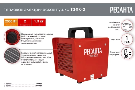 Тепловая электрическая пушка Ресанта ТЭПК-2 67/1/40 купить в Когалыме