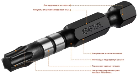 Биты для ударных шуруповертов KRAFTOOL Impact Pro TX 26195-30-50-S10 купить в Когалыме