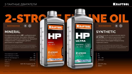 HP минеральное масло для 2-тактных двигателей 41500-1 купить в Когалыме