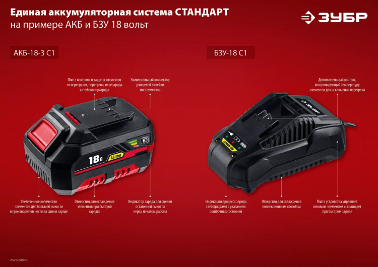 Аккумуляторная батарея Li-Ion 18 В C1 АКБ-18 С1 серия СТАНДАРТ купить в Когалыме