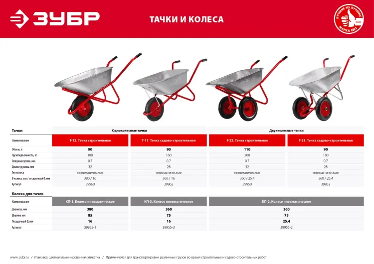 Тачка садово-строительная одноколесная 160 кг серия Без серии купить в Когалыме