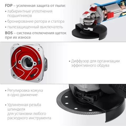 ЗУБР 1100 Вт, d125 мм, УШМ, Профессионал (УШМ-П125-1100) купить в Когалыме