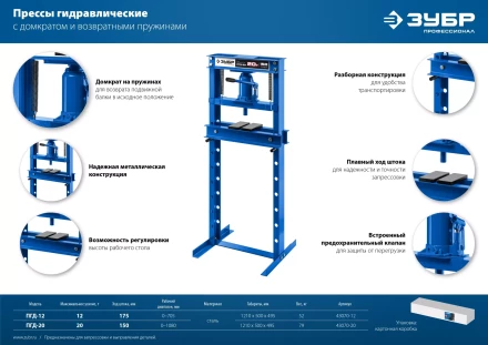 ЗУБР ПГД-20, 20 т, гидравлический пресс с домкратом и возвратными пружинами, Профессионал (43070-20) купить в Когалыме