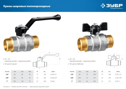 ЗУБР d 3/4, ручка бабочка, папа-папа, полнопроходной шаровой кран (51327-3/4) купить в Когалыме