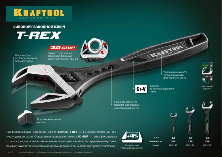 Ключ разводной силовой KRAFTOOL T-REX 27254-20 купить в Когалыме