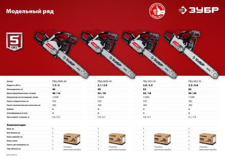 Бензопила ПБЦ-М40-40 серия МАСТЕР купить в Когалыме