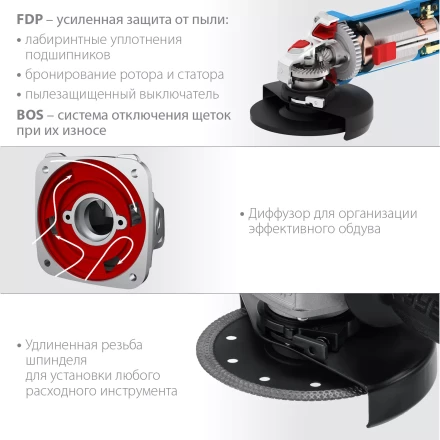 ЗУБР 1100 Вт, d125 мм, УШМ, регулировка оборотов, Профессионал (УШМ-П125-1100 Э) купить в Когалыме