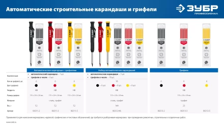 ЗУБР АСК набор: 18 сменных грифелей: 6ч + 6ж + 6к ( d 2,8 мм, HB), 3 автоматических карандаша (06312-H6) купить в Когалыме