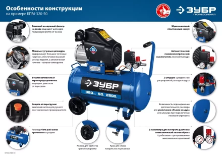 Компрессор воздушный КПМ-320-24 серия ПРОФЕССИОНАЛ купить в Когалыме