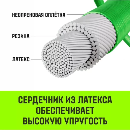Стяжка эластичная с крючками для багажа HITCH REGULAR 150см комплект 2 шт (SZ087658) купить в Когалыме
