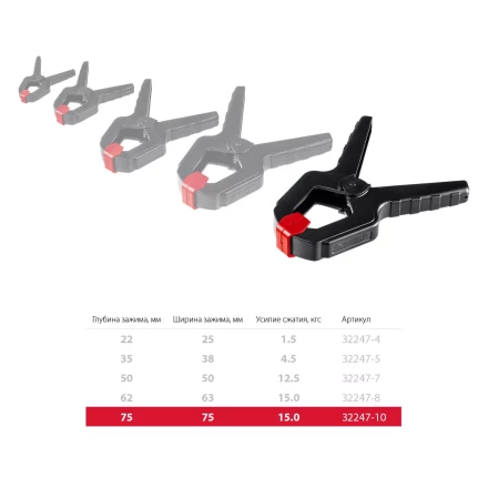 ЗУБР МЗ-100, 100 х 75 мм, пружинный зажим (32247-10) купить в Когалыме