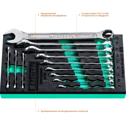 Наборы ключей комбинированных KRAFTOOL, Cr-V, DIN 3110, в EVA-ложементе 27079-H12E купить в Когалыме