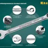 Наборы ключей комбинированных KRAFTOOL, Cr-V, DIN 3110, в EVA-ложементе 27079-H12E купить в Когалыме