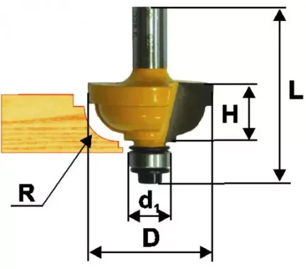 Фреза кром. калевочная ф254х143мм R48мм хв. 8мм 46295 купить в Когалыме