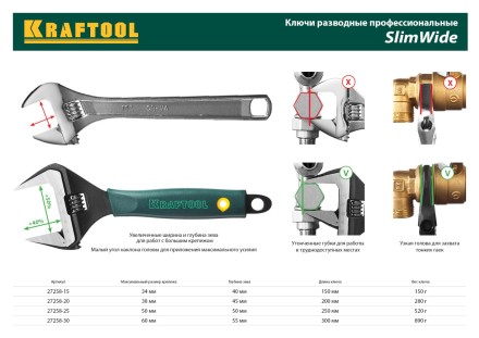 Ключ разводной SlimWide, 150 / 34 мм, KRAFTOOL 27258-15 купить в Когалыме