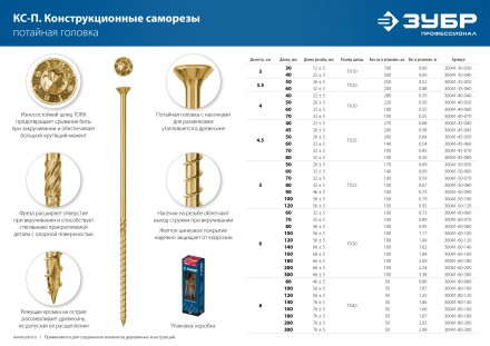 ЗУБР КС-П, 70 х 4.5 мм, TX25, потайная головка, желтый цинк, 100 шт, конструкционный саморез, Профессионал (30041-45-070) купить в Когалыме