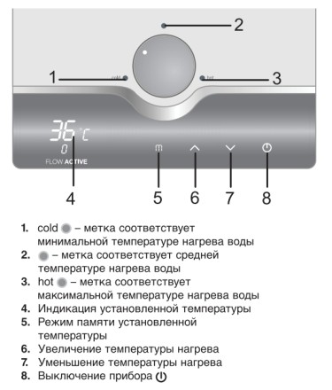 Проточный водонагреватель ELECTROLUX NPX 8 Flow Active купить в Когалыме