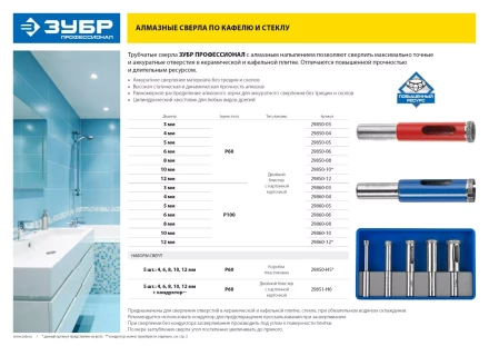 Сверло ЗУБР алмазное трубчатое по стеклу, зерно 100, 3мм 29860-03 купить в Когалыме