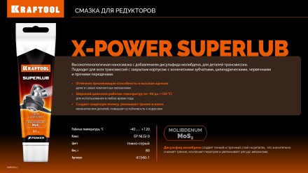 Superlub смазка для редукторов 41540-1 купить в Когалыме
