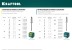Заклепки нержавеющие KRAFTOOL 311705-48-20 купить в Когалыме