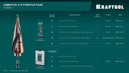 Ступенчатое сверло, сталь c кобальтом, спиральная проточка, НЕХ хвостовик 29691-4-20-9 купить в Когалыме