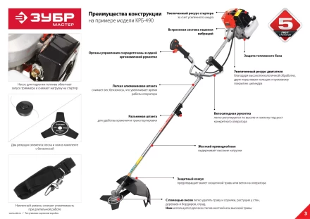 Триммер бензиновый ТБ-250 серия МАСТЕР купить в Когалыме