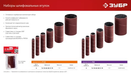 ЗУБР набор 6 шт: 13, 19, 26, 38, 51, 76 мм, высота 115 мм, Р120, втулки шлифовальные для станка СШО-500 МАСТЕР (35649-H6-120) купить в Когалыме
