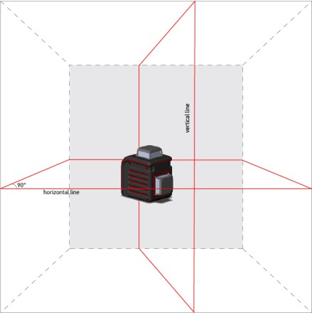 Нивелир лазерный ADA 3D Cube Professional Edition купить в Когалыме
