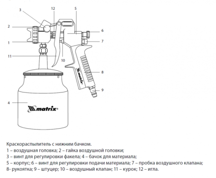 Пневматический краскопульт с нижним бачком V=0,75 л + сопла диаметром 1.2, 1.5 и 1.8 мм  MATRIX 57317 купить в Когалыме