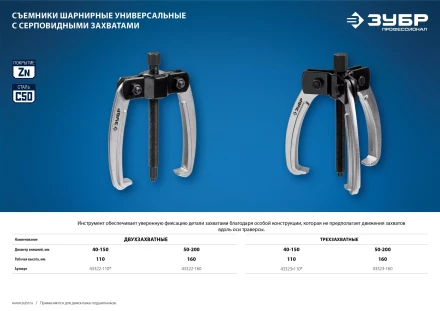 Съемники шарнирные 2-захватные с серповидными захватами серия ПРОФЕССИОНАЛ купить в Когалыме