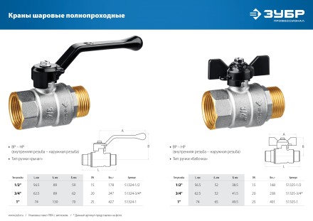 ЗУБР d 3/4, ручка бабочка, шаровой кран (51325-3/4) купить в Когалыме