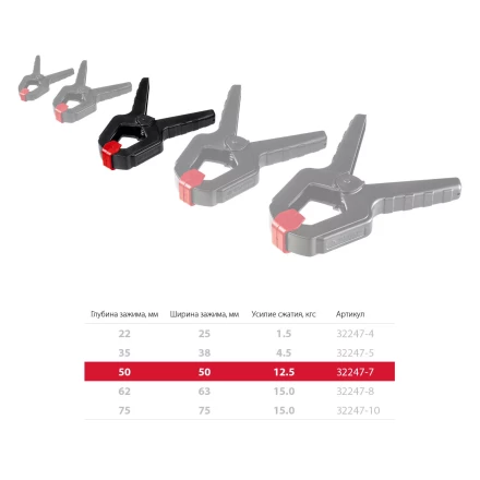 ЗУБР МЗ-70, 65 х 75 мм, пружинный зажим (32247-7) купить в Когалыме
