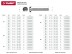 Винт ЗУБР &quot;МАСТЕР&quot; DIN 7985, класс прочности 4.8, оцинкованный, M6x10мм, 5кг 303150-06-010 купить в Когалыме