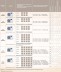 Внутренний блок ELECTROLUX EACD/I-12 FMI/N3 Free match сплит-системы, канального типа купить в Когалыме